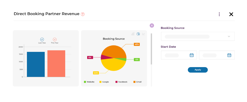 Analytics-Visualize-Marketing-Success