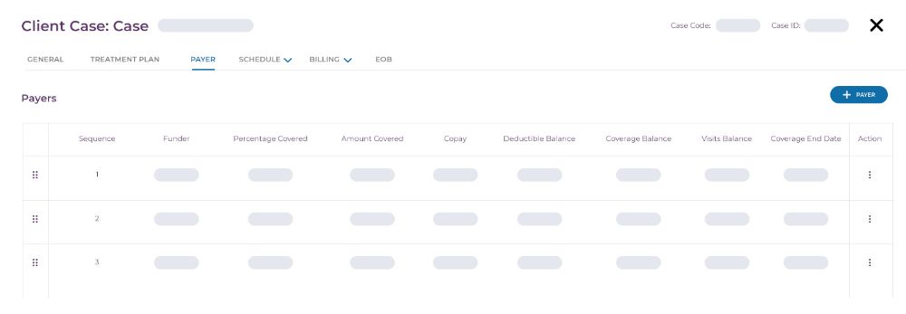 Case Management Patient PayerInformation