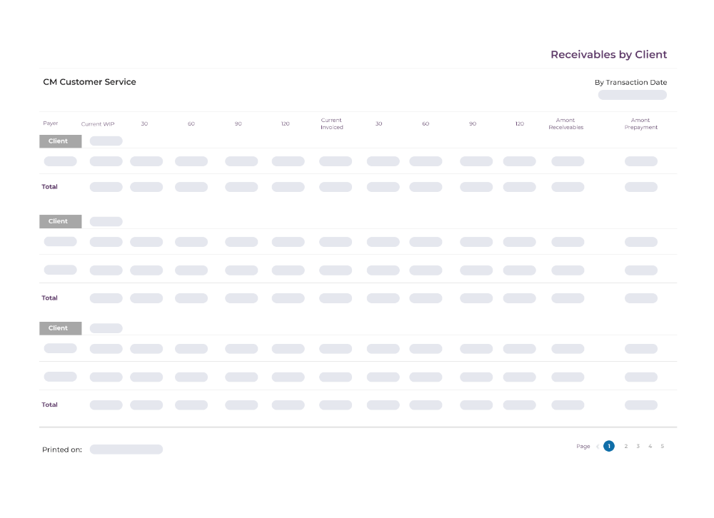 Collection Management