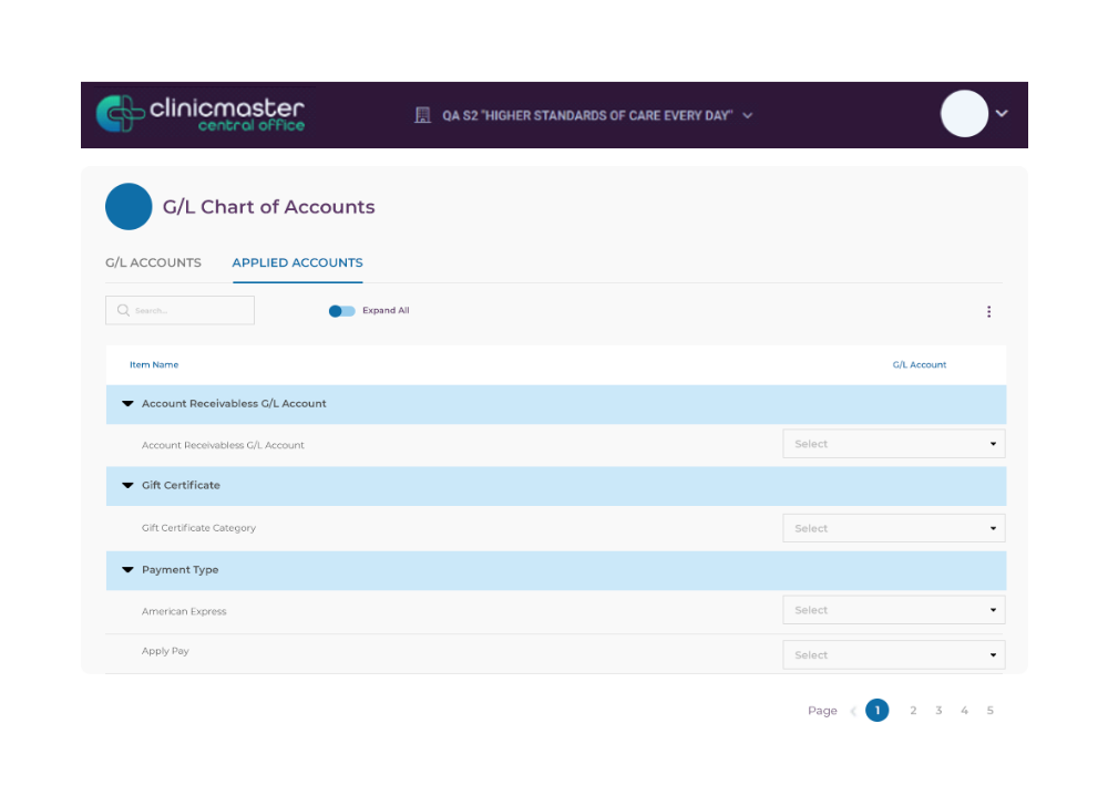 Chart Of Accounts